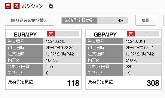 ポジション一覧