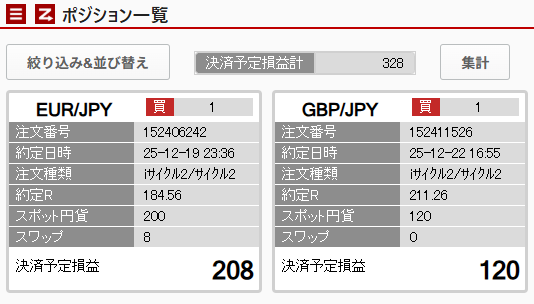 ポジション一覧