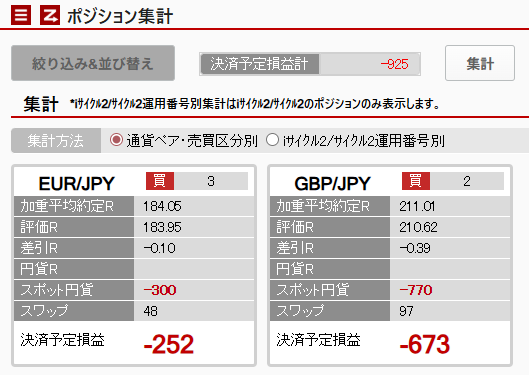 ポジション一覧