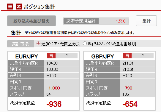 ポジション一覧