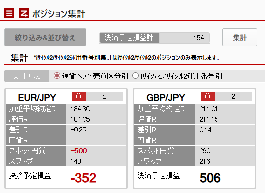 ポジション一覧