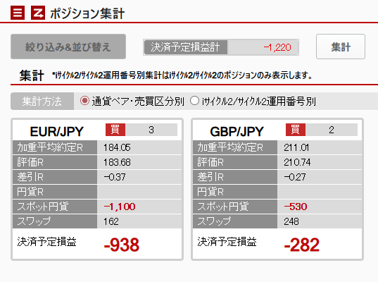 ポジション一覧
