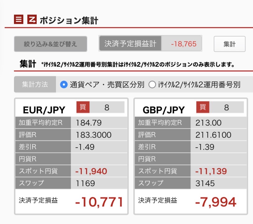 2026年3月7日7時現在の取引アプリ上の現在の保有ポジション一覧。リアルな含み損益やスワップポイントの状況をありのままに伝えるスクリーンショット。