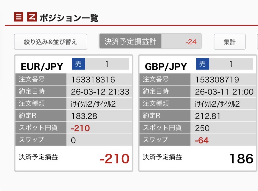3月13日6時ごろの未決済ポジション一覧。通貨別に集計。ユーロ円とポンド円の内訳が正確にわかるスクリーンショット

