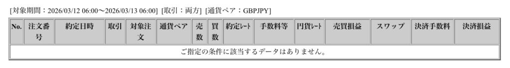 2026年3月12日に行われたポンド円の約定データ。システムから出力された生の履歴を、運用の透明性を証明する資料として掲載している画像