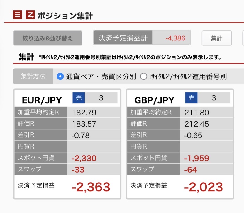 3月18日6時ごろの未決済ポジション一覧。通貨別に集計。ユーロ円とポンド円の内訳が正確にわかるスクリーンショット
