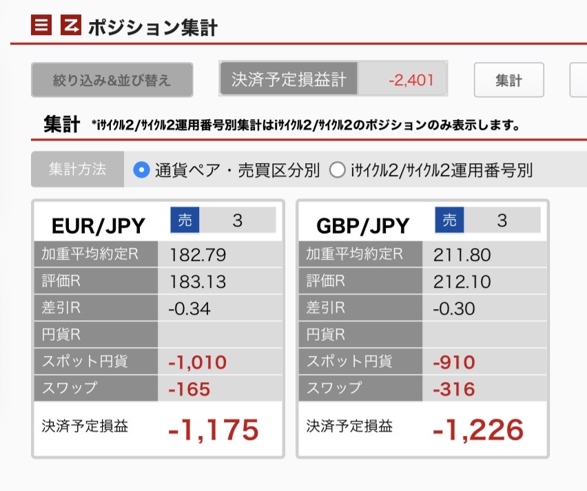 3月18日6時ごろの未決済ポジション一覧。通貨別に集計。ユーロ円とポンド円の内訳が正確にわかるスクリーンショット
