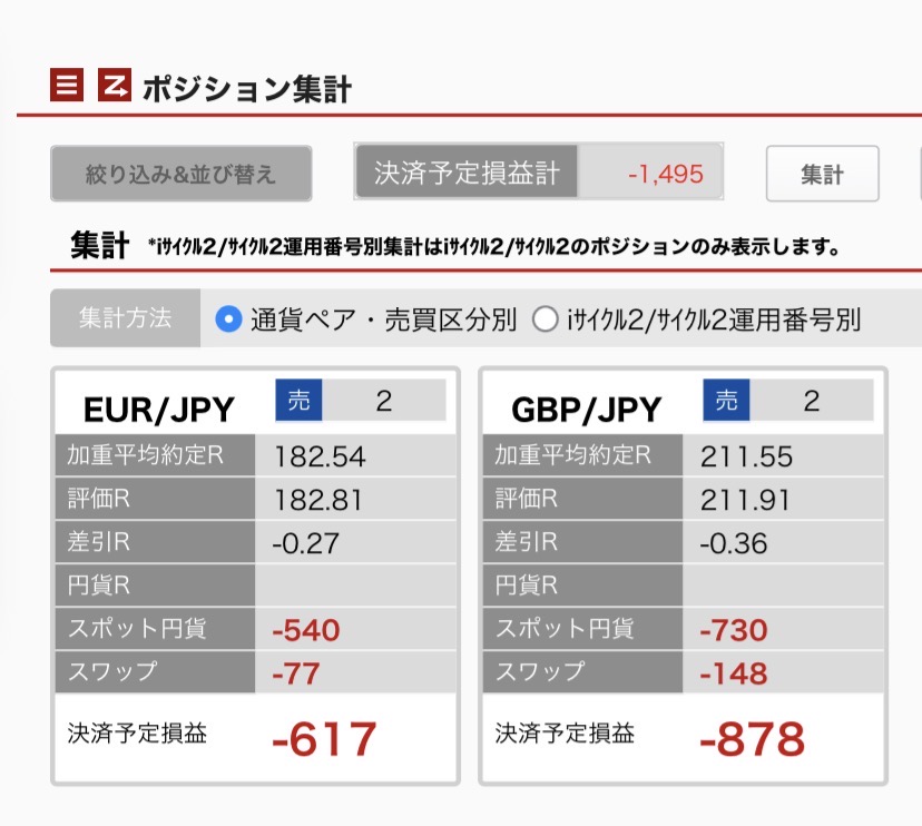 3月20日6時ごろの未決済ポジション一覧。通貨別に集計。ユーロ円とポンド円の内訳が正確にわかるスクリーンショット
