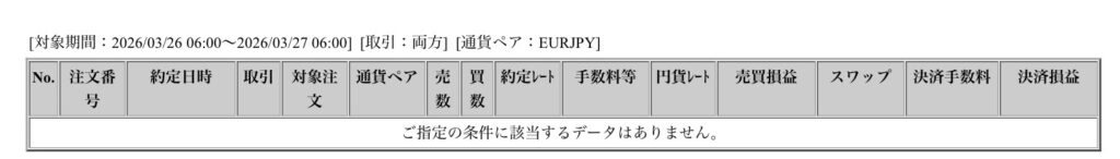 2026年3月26日から3月27日6時までに行われたユーロ円の約定データ。システムから出力された生の履歴を、運用の透明性を証明する資料として掲載している画像