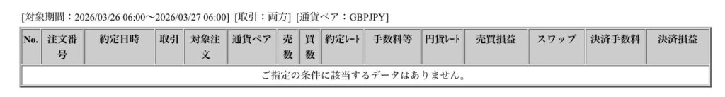 2026年3月26日から3月27日6時までに行われたポンド円の約定データ。システムから出力された生の履歴を、運用の透明性を証明する資料として掲載している画像。

