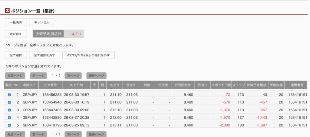 4月2日6時ごろの運用しているポンド円自動売買システム①の未決済ポジション一覧。未決済ポジションの内訳が正確にわかるスクリーンショット

