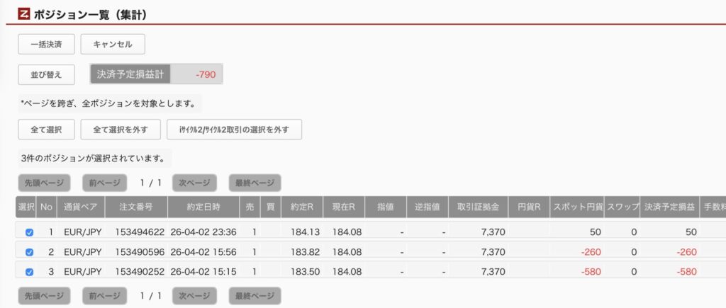 4月3日6時ごろの運用しているユーロ円自動売買システム②の未決済ポジション一覧。未決済ポジションの内訳が正確にわかるスクリーンショット
