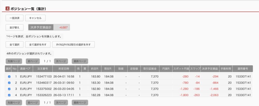 4月3日6時ごろの運用しているユーロ円自動売買システム①の未決済ポジション一覧。未決済ポジションの内訳が正確にわかるスクリーンショット
