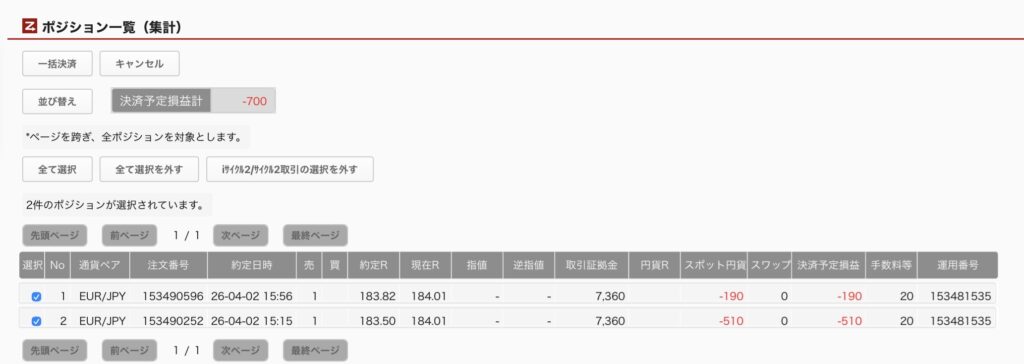 4月4日6時ごろの運用しているユーロ円自動売買システム②の未決済ポジション一覧。未決済ポジションの内訳が正確にわかるスクリーンショット