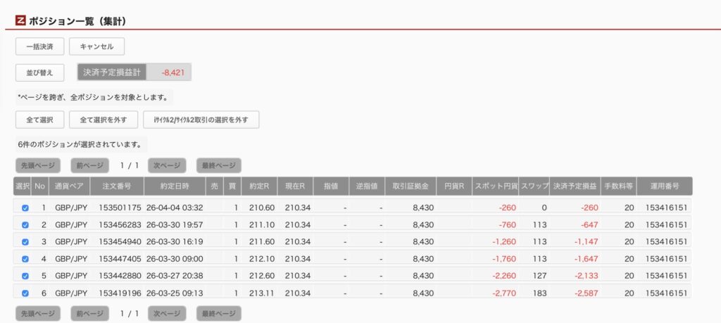 4月4日6時ごろの運用しているポンド円自動売買システム①の未決済ポジション一覧。未決済ポジションの内訳が正確にわかるスクリーンショット