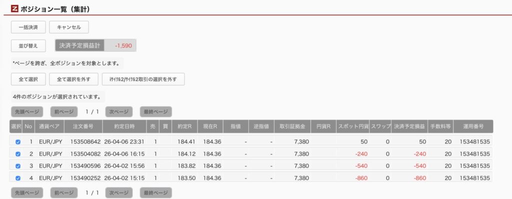 4月7日6時ごろの運用しているユーロ円自動売買システム②の未決済ポジション一覧。未決済ポジションの内訳が正確にわかるスクリーンショット