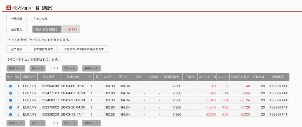 4月7日6時ごろの運用しているユーロ円自動売買システム①の未決済ポジション一覧。未決済ポジションの内訳が正確にわかるスクリーンショット