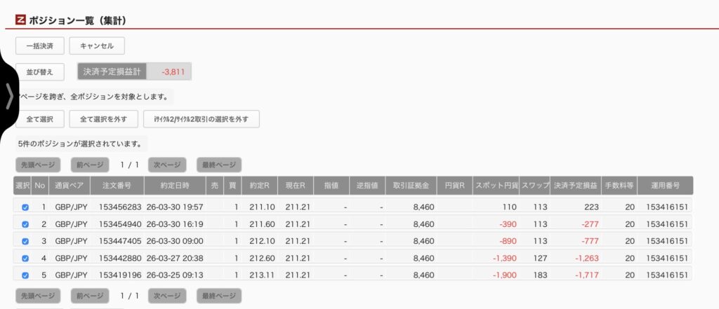 4月7日6時ごろの運用しているポンド円自動売買システム①の未決済ポジション一覧。未決済ポジションの内訳が正確にわかるスクリーンショット