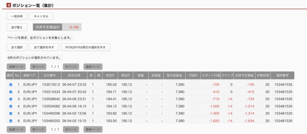 4月8日6時ごろの運用しているユーロ円自動売買システム②の未決済ポジション一覧。未決済ポジションの内訳が正確にわかるスクリーンショット