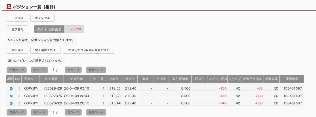 4月9日6時ごろの運用しているポンド円自動売買システム(30)の未決済ポジション一覧。未決済ポジションの内訳が正確にわかるスクリーンショット
