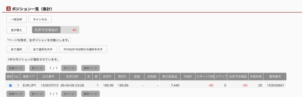 4月10日6時ごろの運用しているユーロ円自動売買システム(50)の未決済ポジション一覧。未決済ポジションの内訳が正確にわかるスクリーンショット