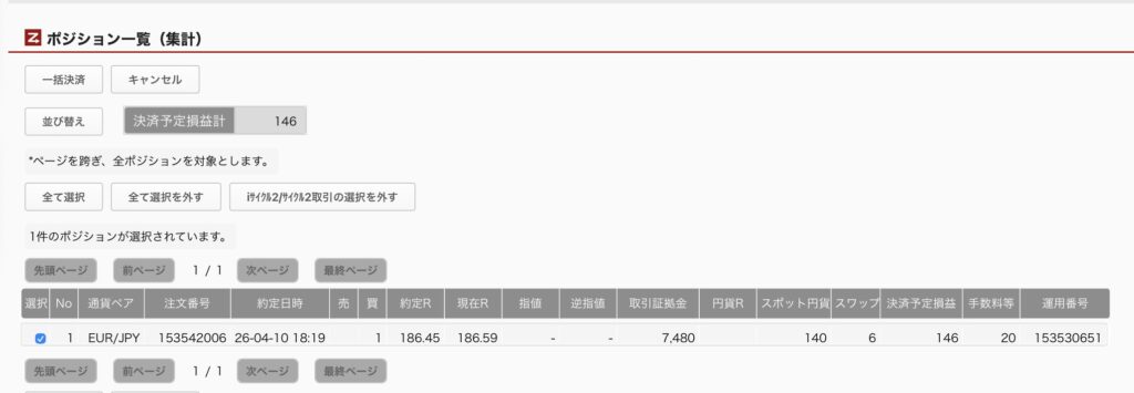 2026年4月11日6時ごろの運用しているユーロ円自動売買システム(50)の未決済ポジション一覧。未決済ポジションの内訳が正確にわかるスクリーンショット