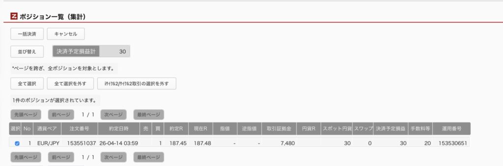 2026年4月14日6時ごろの運用しているユーロ円自動売買システム(50)の未決済ポジション一覧。未決済ポジションの内訳が正確にわかるスクリーンショット

