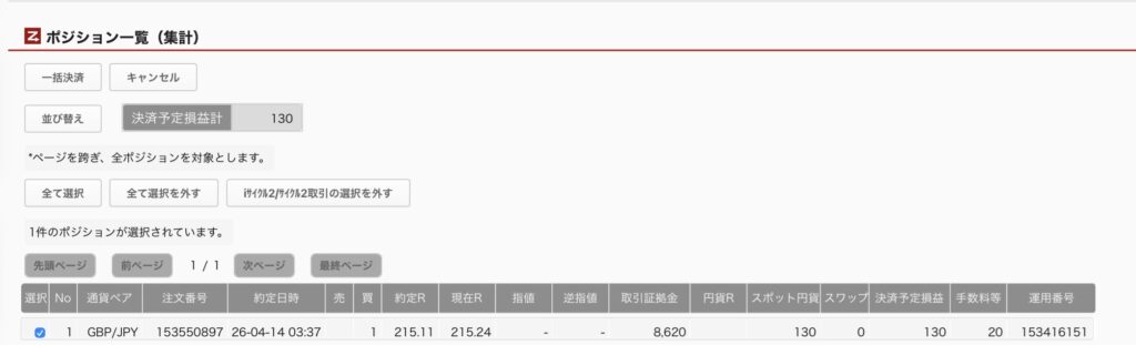 2026年4月14日6時ごろの運用しているポンド円自動売買システム(50)の未決済ポジション一覧。未決済ポジションの内訳が正確にわかるスクリーンショット
