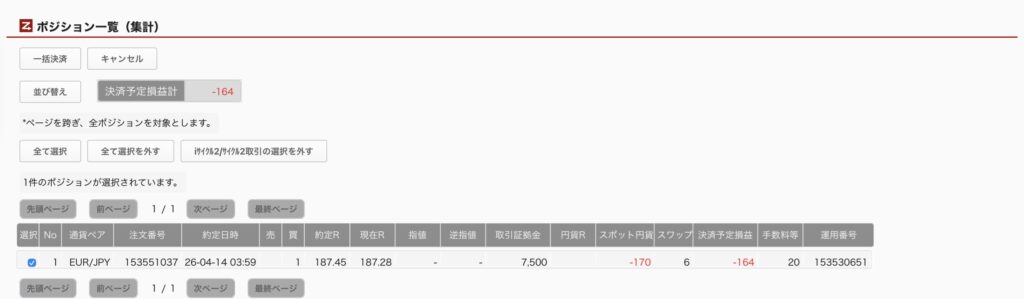 2026年4月15日6時ごろの運用しているユーロ円自動売買システム(50)の未決済ポジション一覧。未決済ポジションの内訳が正確にわかるスクリーンショット