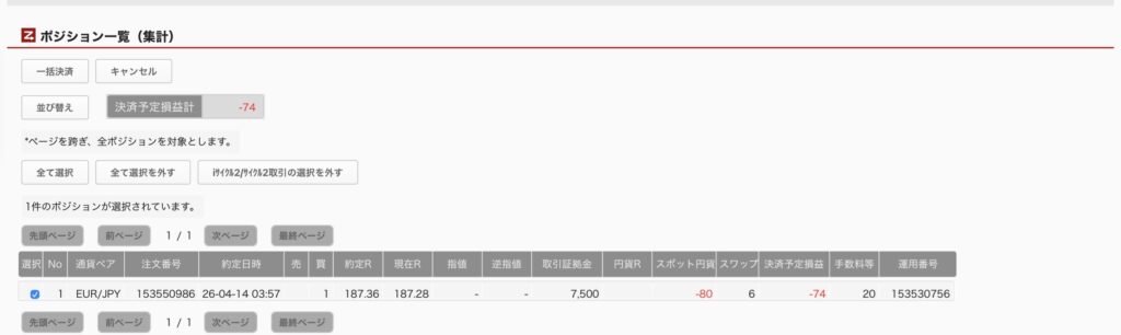 2026年4月15日6時ごろの運用しているユーロ円自動売買システム(30)の未決済ポジション一覧。未決済ポジションの内訳が正確にわかるスクリーンショット