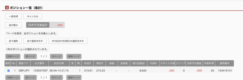 2026年4月15日6時ごろの運用しているポンド円自動売買システム(30)の未決済ポジション一覧。未決済ポジションの内訳が正確にわかるスクリーンショット