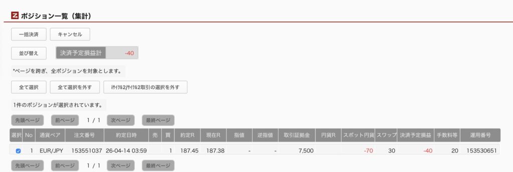 2026年4月17日6時ごろの運用しているユーロ円自動売買システム(50)の未決済ポジション一覧。未決済ポジションの内訳が正確にわかるスクリーンショット
