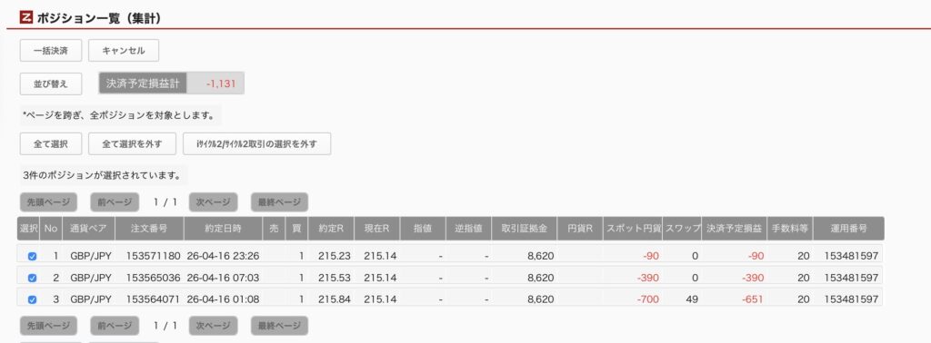2026年4月17日6時ごろの運用しているポンド円自動売買システム(30)の未決済ポジション一覧。未決済ポジションの内訳が正確にわかるスクリーンショット
