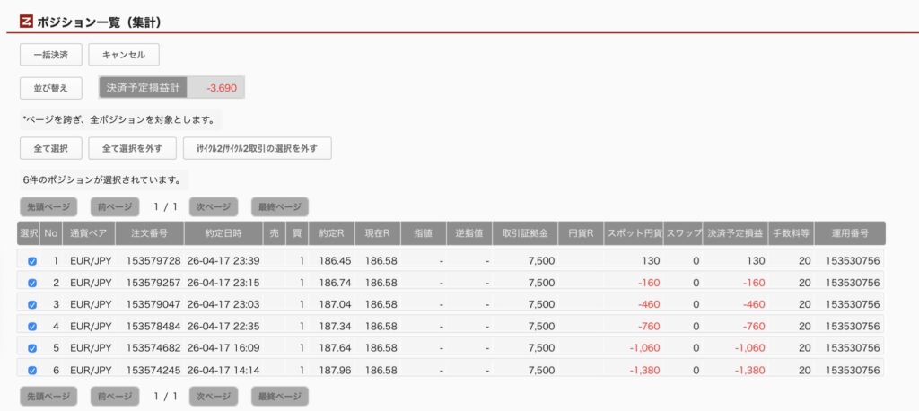 2026年4月18日6時ごろの運用しているユーロ円自動売買システム(30)の未決済ポジション一覧。未決済ポジションの内訳が正確にわかるスクリーンショット
