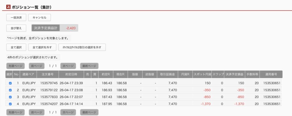 2026年4月18日6時ごろの運用しているユーロ円自動売買システム(50)の未決済ポジション一覧。未決済ポジションの内訳が正確にわかるスクリーンショット
