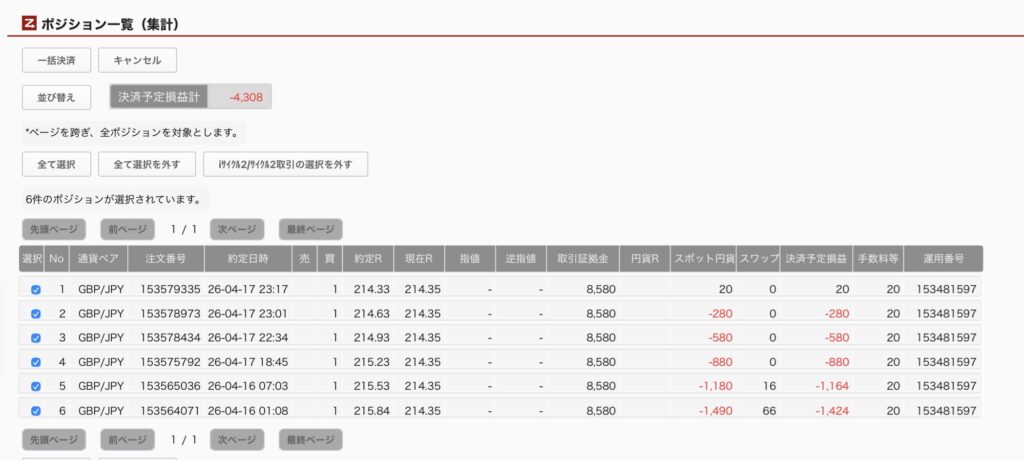 2026年4月18日6時ごろの運用しているポンド円自動売買システム(30)の未決済ポジション一覧。未決済ポジションの内訳が正確にわかるスクリーンショット
