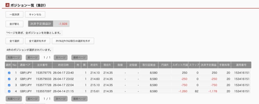 2026年4月18日6時ごろの運用しているポンド円自動売買システム(50)の未決済ポジション一覧。未決済ポジションの内訳が正確にわかるスクリーンショット
