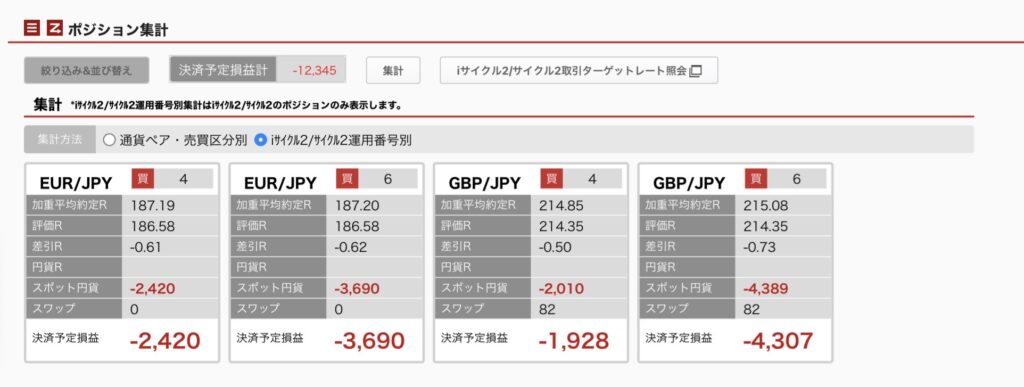 2026年4月18日6時ごろの運用している自動売買、iサイクル2の運用番号別の未決済ポジション一覧。未決済ポジションの金額が正確にわかるスクリーンショット
