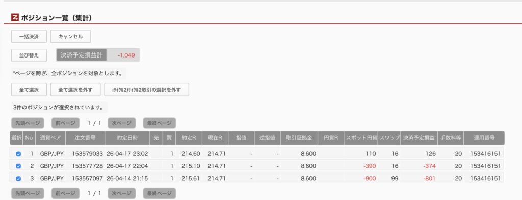 2026年4月21日6時ごろの運用しているポンド円自動売買システム(50)の未決済ポジション一覧。未決済ポジションの内訳が正確にわかるスクリーンショット
