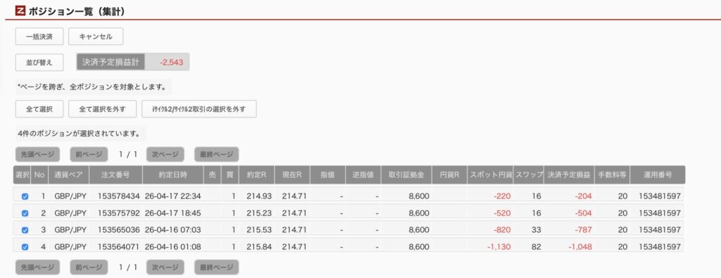 2026年4月21日6時ごろの運用しているポンド円自動売買システム(30)の未決済ポジション一覧。未決済ポジションの内訳が正確にわかるスクリーンショット