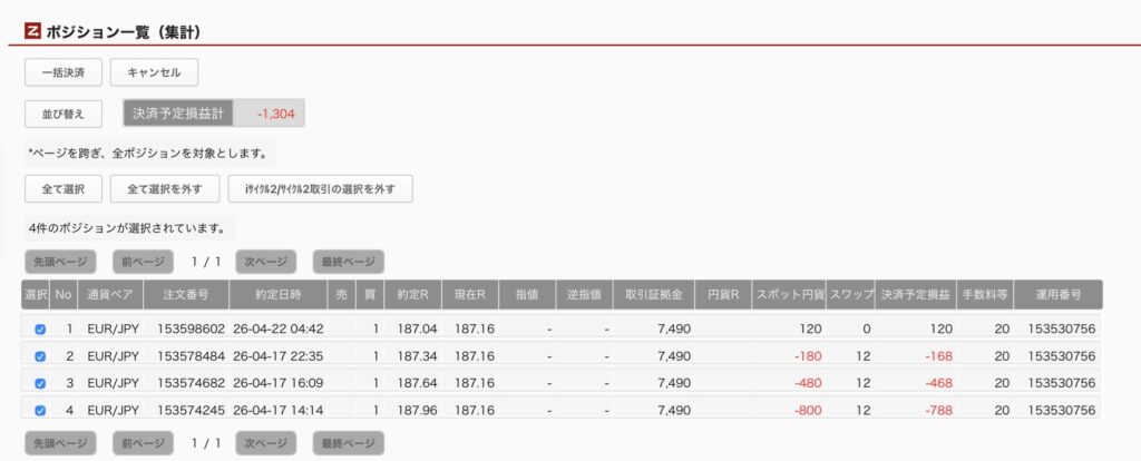 2026年4月22日6時ごろの運用しているユーロ円自動売買システム(30)の未決済ポジション一覧。未決済ポジションの内訳が正確にわかるスクリーンショット