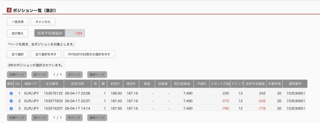 2026年4月22日6時ごろの運用しているユーロ円自動売買システム(50)の未決済ポジション一覧。未決済ポジションの内訳が正確にわかるスクリーンショット
