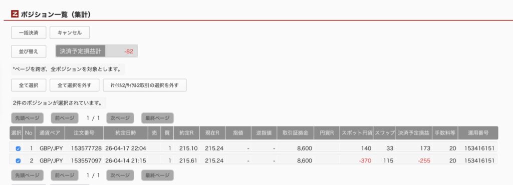2026年4月22日6時ごろの運用しているポンド円自動売買システム(50)の未決済ポジション一覧。未決済ポジションの内訳が正確にわかるスクリーンショット
