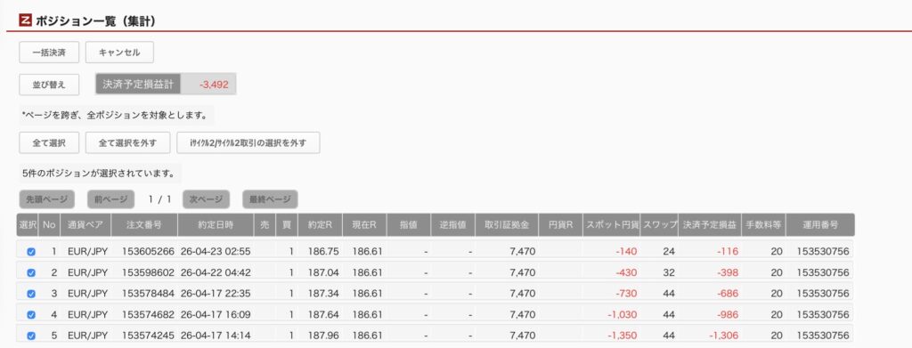 2026年4月24日6時ごろの運用しているユーロ円自動売買システム(30)の未決済ポジション一覧。未決済ポジションの内訳が正確にわかるスクリーンショット