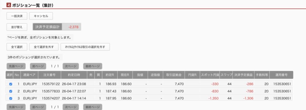 2026年4月24日6時ごろの運用しているユーロ円自動売買システム(50)の未決済ポジション一覧。未決済ポジションの内訳が正確にわかるスクリーンショット
