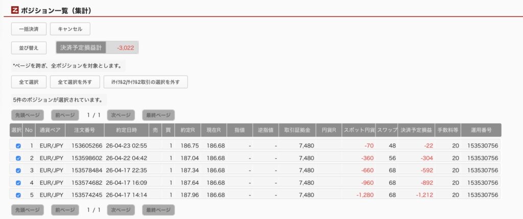 2026年4月25日6時ごろの運用しているユーロ円自動売買システム(30)の未決済ポジション一覧。未決済ポジションの内訳が正確にわかるスクリーンショット
