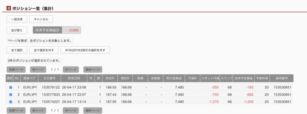 2026年4月25日6時ごろの運用しているユーロ円自動売買システム(50)の未決済ポジション一覧。未決済ポジションの内訳が正確にわかるスクリーンショット
