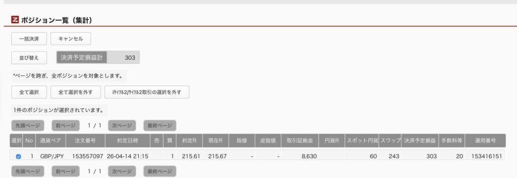 2026年4月28日6時ごろの運用しているポンド円自動売買システム(50)の未決済ポジション一覧。未決済ポジションの内訳が正確にわかるスクリーンショット