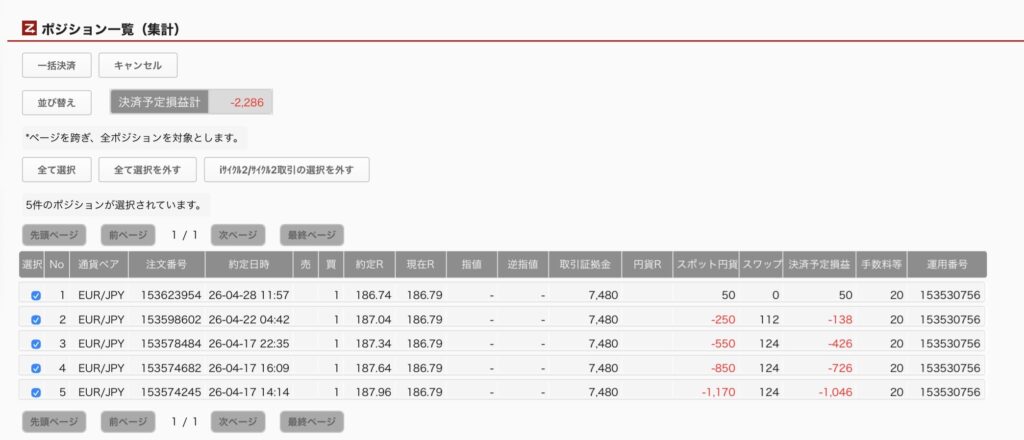 2026年4月29日6時ごろの運用しているユーロ円自動売買システム(30)の未決済ポジション一覧。未決済ポジションの内訳が正確にわかるスクリーンショット
