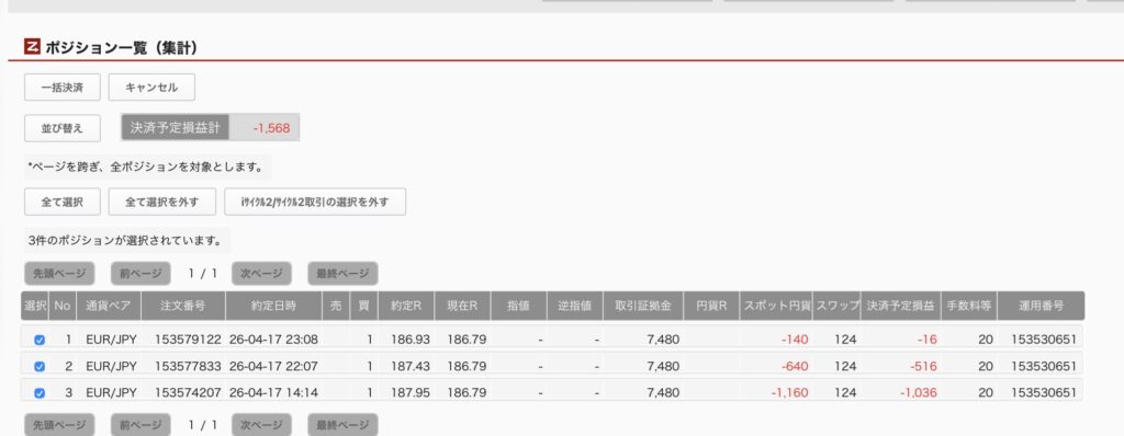 2026年4月29日6時ごろの運用しているユーロ円自動売買システム(50)の未決済ポジション一覧。未決済ポジションの内訳が正確にわかるスクリーンショット
